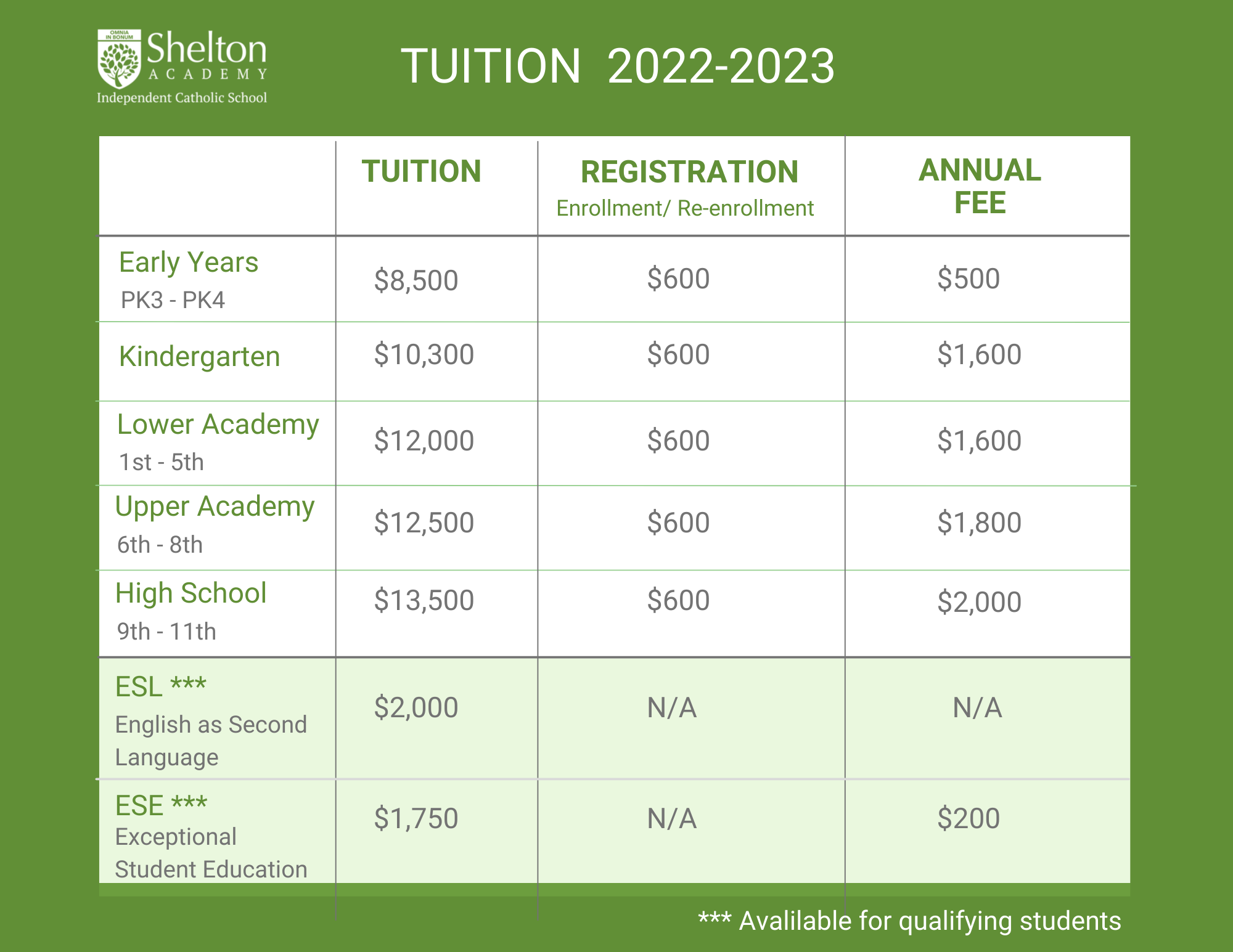 Tuition 22-23